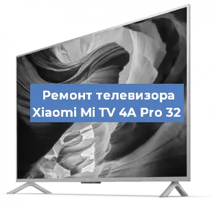 Замена ламп подсветки на телевизоре Xiaomi Mi TV 4A Pro 32 в Екатеринбурге